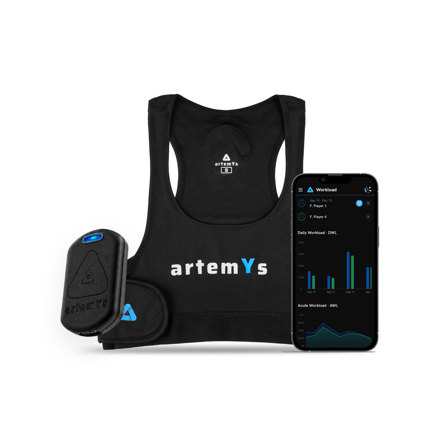 artemYs Performance Bundle image 1